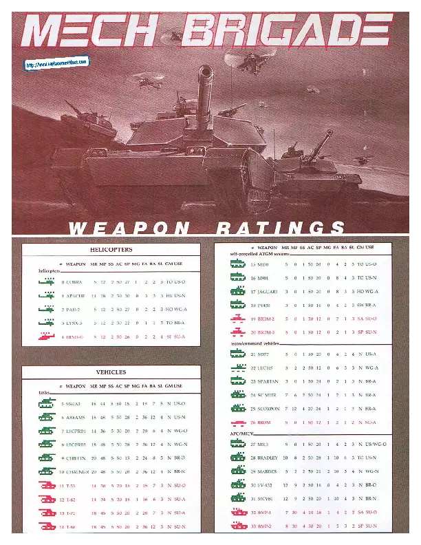 manual for Mech Brigade