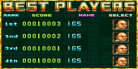 Image n° 2 - scores : Alien Challenge (World)