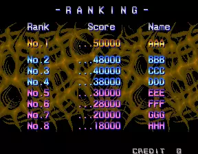 Image n° 6 - scores : Aliens (World set 1)