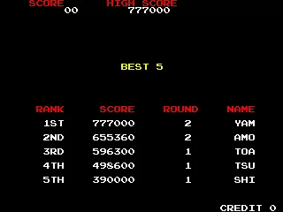 Image n° 5 - scores : Battle Shark (World)