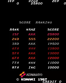 Image n° 6 - scores : Contra (US, set 1)