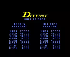 Image n° 1 - scores : Defense Command (Defender bootleg)