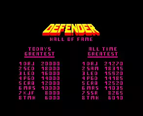 Image n° 1 - scores : Defender (White label)