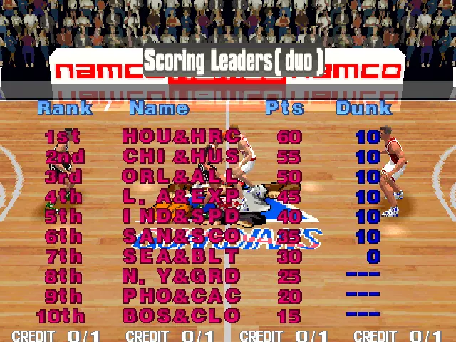 Image n° 3 - scores : Dunk Mania (Japan, DM1-VER.C)