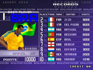 Image n° 2 - scores : Evolution Soccer