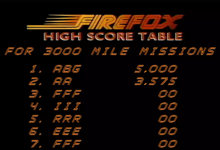 Image n° 5 - scores : Fire Fox (set 1)