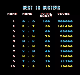 Image n° 5 - scores : The Real Ghostbusters (US 2 Players, revision 2)