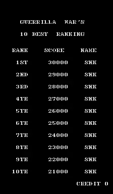 Image n° 5 - scores : Guerrilla War (Version 1, set 2)