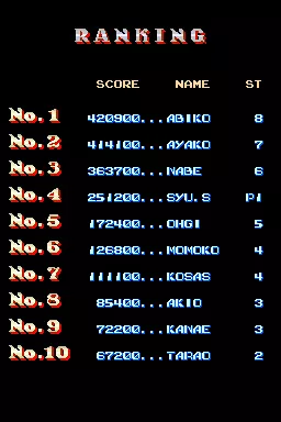 Image n° 4 - scores : Image Fight (Japan)