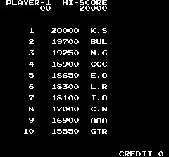 Image n° 2 - scores : The Legend of Kage (oldest)