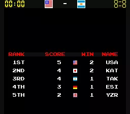 Image n° 1 - scores : Mexico 86 (bootleg of Kick and Run)