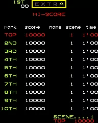 Image n° 3 - scores : Mr. Do! (Taito)