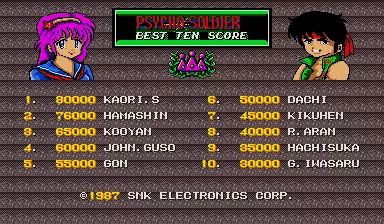 Image n° 1 - scores : Psycho Soldier (Japan)