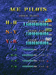 Image n° 3 - scores : Raiden Fighters (Austria)