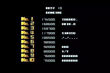 Image n° 1 - scores : R-Type II (Japan)