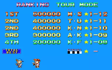 Image n° 5 - scores : Super Pang (World 900914)