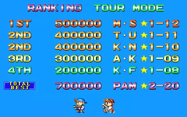 Image n° 2 - scores : Super Pang (World 900914, bootleg)