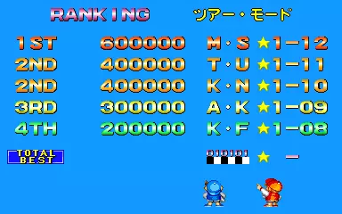 Image n° 2 - scores : Super Pang (Japan 901023)