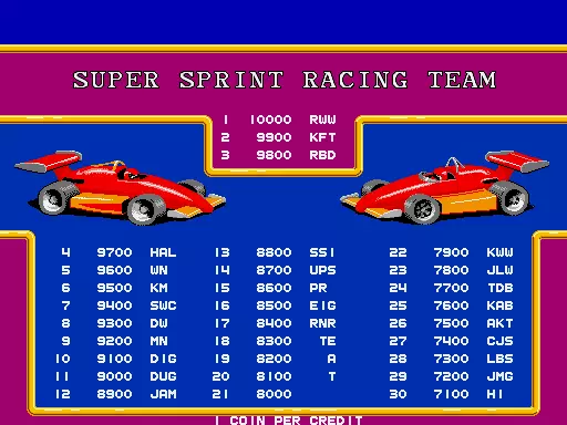 Image n° 5 - scores : Super Sprint (rev 4)