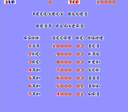 Image n° 2 - scores : TeddyBoy Blues (315-5115, New Ver.)