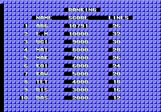 Image n° 2 - scores : Tetris (set 3, Japan, System 16A, FD1094 317-0093a)