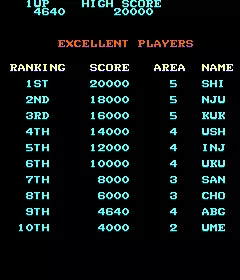 Image n° 5 - scores : Tiger Heli (US)