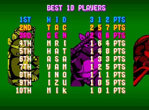 Image n° 2 - scores : Teenage Mutant Ninja Turtles (Japan 2 Players)