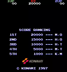 Image n° 2 - scores : Top Gunner (bootleg)