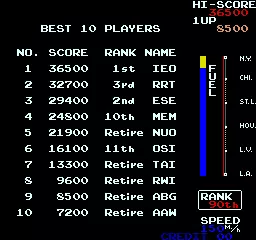 Image n° 5 - scores : Traverse USA - Zippy Race