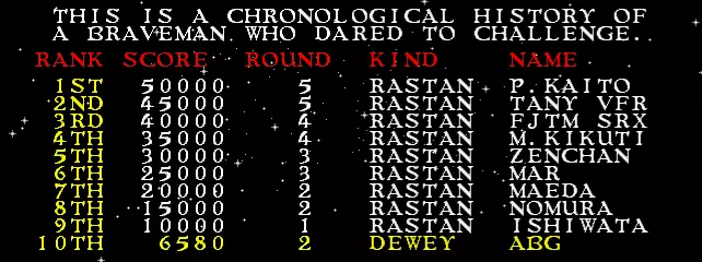 Image n° 5 - scores : Warrior Blade - Rastan Saga Episode III (Japan)