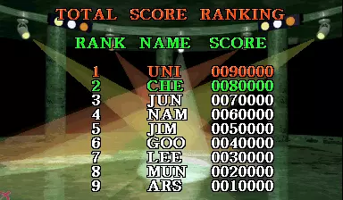 Image n° 2 - scores : Zero Point (set 2)