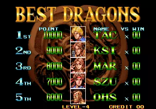 Double Dragon ROM - Neo-Geo Download - Emulator Games
